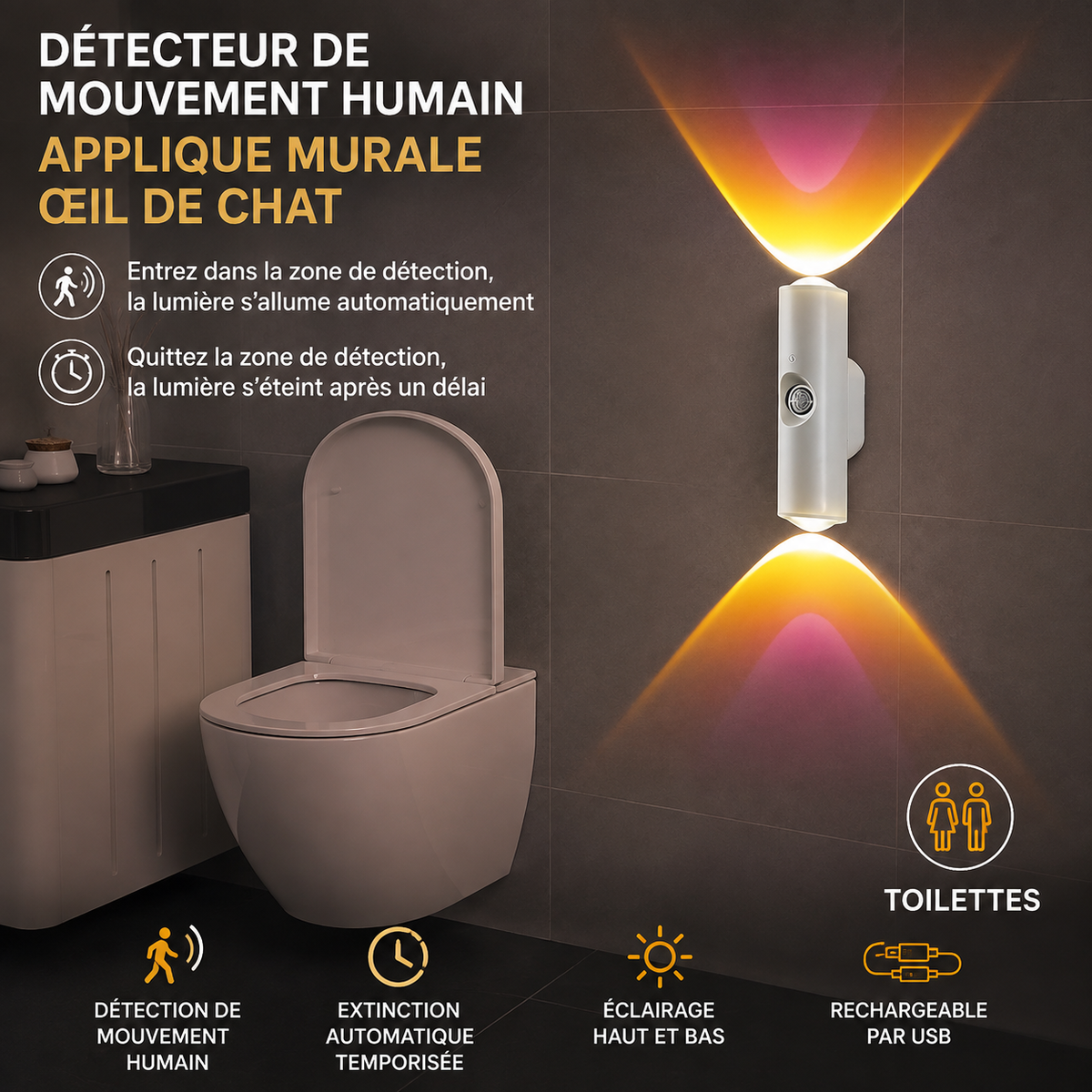 Lampe Murale LED Intelligente à Détection de Mouvement – 9 Couleurs